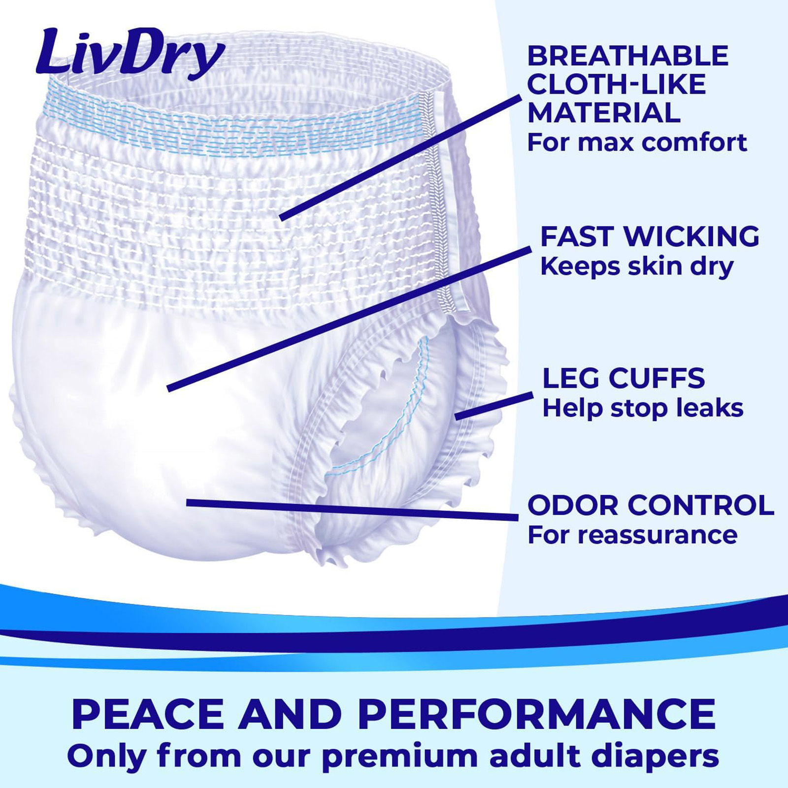 LivDry XL Overnight Adult Diapers - Unisex, Incontinence Underwear, 12-Pack
