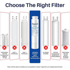 Refrigerator Water Filter Compatible with Frigidaire EPTWFU01, EWF02, Pure Source Ultra II, 3PACK