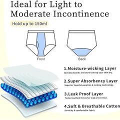 ShieldEase Washable Incontinence Underwear for Men - Cotton Leakproof Briefs with Fly, Front & Rear Urinary Leak Proof Panties, 150ml Absorbency (3 Pack, White, S)