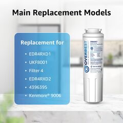Overbest UKF8001 Replacement for EveryDrop by Whirlpool Refrigerator Water Filter 4, EDR4RXD1