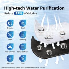 Overbest UKF8001 Replacement for EveryDrop by Whirlpool Refrigerator Water Filter 4, EDR4RXD1