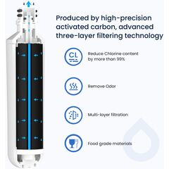 GLACIER FRESH LT1000PC Replacement Water Filter, Compatible with LT1000PC/PCS, LT1000PC, LT-1000PC, MDJ64844601, ADQ747935 ADQ74793504 Filter and LT120F ADQ73334008 Fresh Air (3+3)