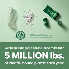 Earth Rated Poop Bags for Dogs Guaranteed Leak Proof and Extra Thick Waste Bag Refill Rolls, Lavender Scented, 120 Count