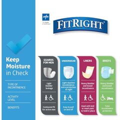 FitRight Adult Diapers, Extra Heavy Absorbency, XL (Waist Size 56in-64in), 80 Count, OptiFit Incontinence Briefs for Men and Women, Disposable, Moisture Wicking, Leak Protection