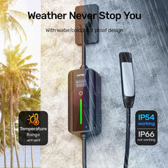 Unitek Portable Tesla Wall Charger -Level 1 & 2 EV Charger for All Tesla, 32Amp 7KW 240V Mobile Charger Connector for Tesla, EV Charging Station for Tesla, Tesla Home Charger for ModelY/3/S/X