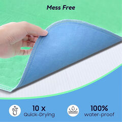 4 Pack 36” x 36” Extra Heavy Absorbency Washable Underpads, Waterproof Quick Drying Nursing Pads Incontinence Bed Pads, Reusable Washable Pee Pads for Dogs, Diaper Changing & Adults