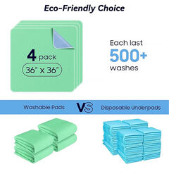 4 Pack 36” x 36” Extra Heavy Absorbency Washable Underpads, Waterproof Quick Drying Nursing Pads Incontinence Bed Pads, Reusable Washable Pee Pads for Dogs, Diaper Changing & Adults