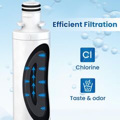 GOLDEN ICEPURE ADQ74793501 Replacement for LT1000P, ADQ74793502, LMXS28626D, LMXS30796S, LFXS28566M Water Filter 469980, ZWFL7-RF300, FL-RF46, RWF1053, AQF-LT1000P 2PACK