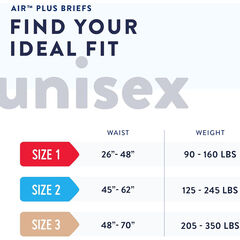 Prevail Breezers 360 Incontinence Briefs, Ultimate Absorbency, Size Two, 4 pack of 18 , 72 Count