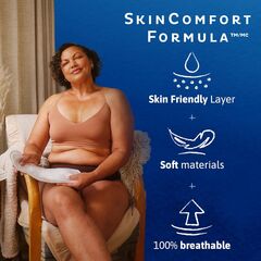 TENA Sensitive Care Incontinence Pads for Women Moderate, Bladder Control Pads, 20 Count