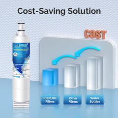 ICEPURE RWF0500A Refrigerator Water Filters - Choose Pack