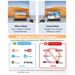 Dansrue Lightning to HDMI Adapter for iPhone/iPad: 1080P Sync, Charging Port, Black