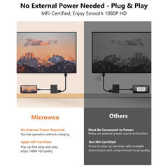 Dansrue Lightning to HDMI Adapter for iPhone/iPad: 1080P Sync, Charging Port, Black