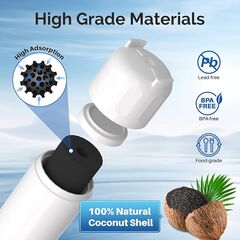 ICEPURE RWF1200A Refrigerator Filter Fits LG LT700P Kenmore Elite 46 9690 and LT120F 3 Carbon Air Filters AF004