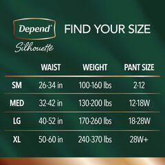 Depend Silhouette Adult Incontinence & Postpartum Bladder Leak Underwear for Women, Maximum Absorbency, Large, Pink, 12 Count, Packaging May Vary