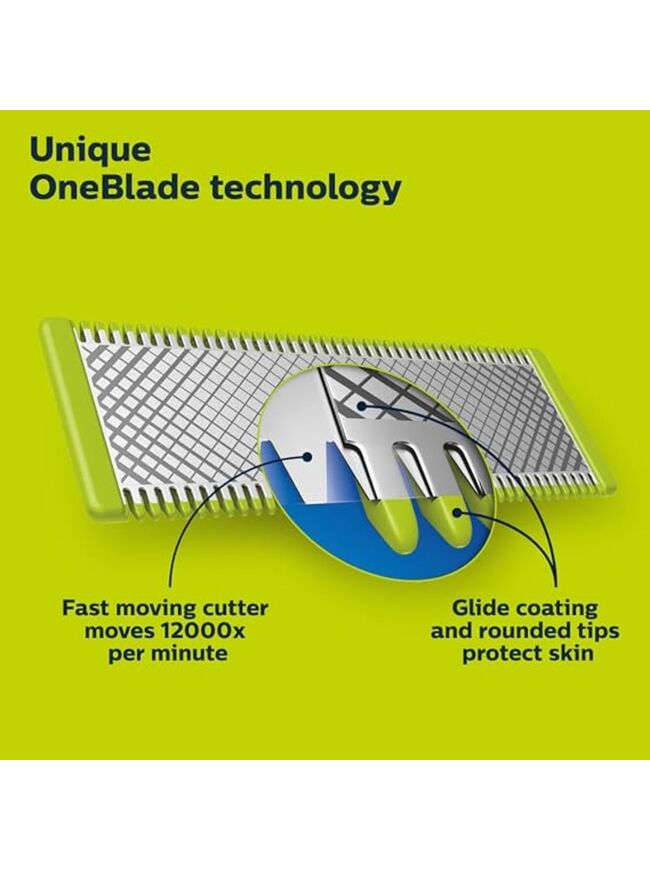 Philips Norelco OneBlade 360 Blade, Genuine Replacement Blade, Face/Body Kit, for OneBlade Electric Shaver and Trimmer, Durable Stainless Steel, Trim, Edge and Shave, QP614/80