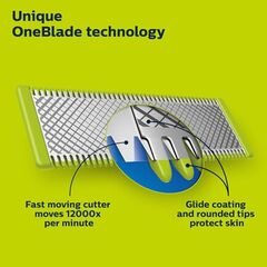 Philips Norelco OneBlade 360 Blade, Genuine Replacement Blade, Face/Body Kit, for OneBlade Electric Shaver and Trimmer, Durable Stainless Steel, Trim, Edge and Shave, QP614/80