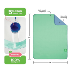 IMPROVIA® Washable Underpads, 34" x 52" (1 Pack) - Heavy Absorbency Reusable Incontinence Pads for Kids, Adults, Elderly, and Pets - Waterproof Protective Pad for Bed, Couch, Sofa, Furniture, Floor