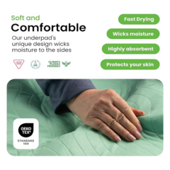 IMPROVIA® Washable Underpads, 34" x 52" (1 Pack) - Heavy Absorbency Reusable Incontinence Pads for Kids, Adults, Elderly, and Pets - Waterproof Protective Pad for Bed, Couch, Sofa, Furniture, Floor