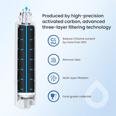 GLACIER FRESH GF-20B Refrigerator Water Filter Compatible with Samsung (3 PACK)