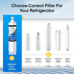 Excelpure EP-4396508 Replacement Refrigerator Water Filter, 1 Pack