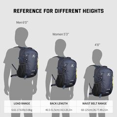 SKYSPER Small Hiking Backpack, 20L Lightweight Travel Backpacks Hiking Daypack for Women Men - Navy Blue