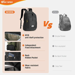 SKYSPER Ultralight Foldable Hiking Backpack 20L (RFID) Men/Women/Black
