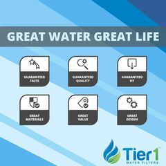 Tier1 GSWF Refrigerator Water Filter 3-pk | Replacement for GE GSWFDS, SmartWater 238C2334P001, Kenmore 46-9914, 469914, 9914, EFF-6023A, AP3418061, Fridge Filter