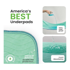 IMPROVIA® Washable Underpads, 34" x 52" (1 Pack) - Heavy Absorbency Reusable Incontinence Pads for Kids, Adults, Elderly, and Pets - Waterproof Protective Pad for Bed, Couch, Sofa, Furniture, Floor