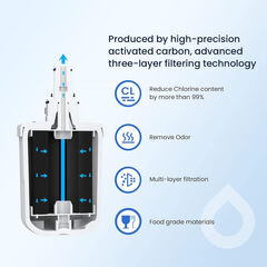 GLACIER FRESH GF-03G Water Filter Compatible with Samsung Aqua-Pure Plus, 3 Pack