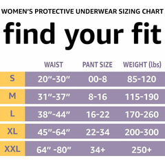 Amazon Basics Incontinence Underwear for Women, Protective, Disposable, Postpartum, Maximum Absorbency, Small, Lavender, 24 Count