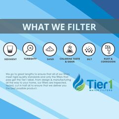 Tier1 GSWF Refrigerator Water Filter 3-pk | Replacement for GE GSWFDS, SmartWater 238C2334P001, Kenmore 46-9914, 469914, 9914, EFF-6023A, AP3418061, Fridge Filter