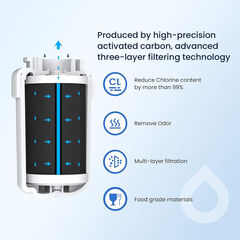 GLACIER FRESH Replacement for MWF Refrigerator Water Filters - Choose Pack