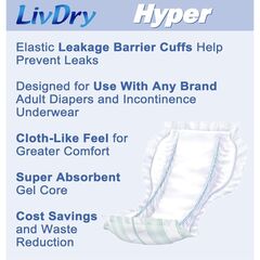 LivDry High Absorbency Pad Insert for Incontinence Briefs and Adult Diapers, Women and Men, Hyper 1600 (30 Count)