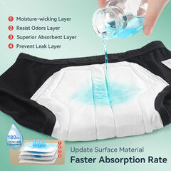 PADRAM Mens Incontinence Briefs 2 Pack - Washable, Front Absorbent (White, M) 