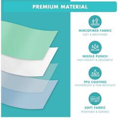Bunlitent Washable Underpads, 36" x 38", 4 Pack - Heavy Absorbency Reusable Bedwetting Incontinence Pads for Kids, Adults, Elderly, and Pets - Waterproof Protective Pad for Bed, Couch, Sofa, Floor