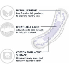 Amazon Basics Women's Incontinence Pads, Bladder Control & Postpartum, Light Absorbency, Unscented, 180 Count , (6 Packs of 30)