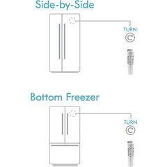 Kenmore 9084 Refrigerator Water Filter, white