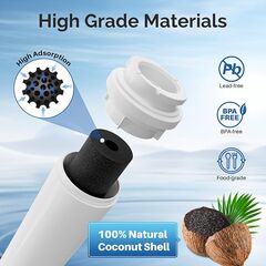 IcePure RWF0900A Refrigerator Water Filters - Choose Pack
