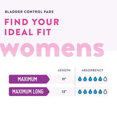 Prevail Incontinence Bladder Control Pads for Women, Maximum Absorbency, Long Length, 39 count