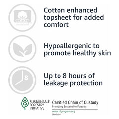 Amazon Basics Incontinence Underwear for Men, Maximum Absorbency, X-Large, 16 Count (1 Pack)