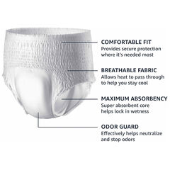 Amazon Basics Incontinence Underwear for Men, Maximum Absorbency, X-Large, 16 Count (1 Pack)