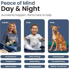 IMPROVIA® Washable Underpads 34" x 36" Pack of 4 Heavy Absorbency Reusable Bedwetting Incontinence Pads for Adults, Kids, & Pets - Waterproof Protective Pad for Bed, Couch, Sofa, Floor (Navy & Green)