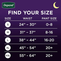 Depend Night Defense Adult Incontinence & Postpartum Bladder Leak Underwear for Women, Disposable, Overnight, Extra-Large, Blush, 12 Count, Packaging May Vary