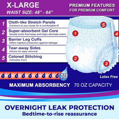 LivDry XL Overnight Adult Diapers - Unisex, Incontinence Underwear, 12-Pack