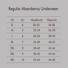 AIRCUTE Washable Absorbency Urinary Incontinence Underwear for Men Boxer Briefs for Bladder Leaks 60 ML 3 Pack (Medium, 3 White)